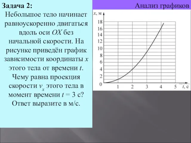 Анализ графиков Задача 2: Небольшое тело начинает равноускоренно двигаться вдоль оси OX без