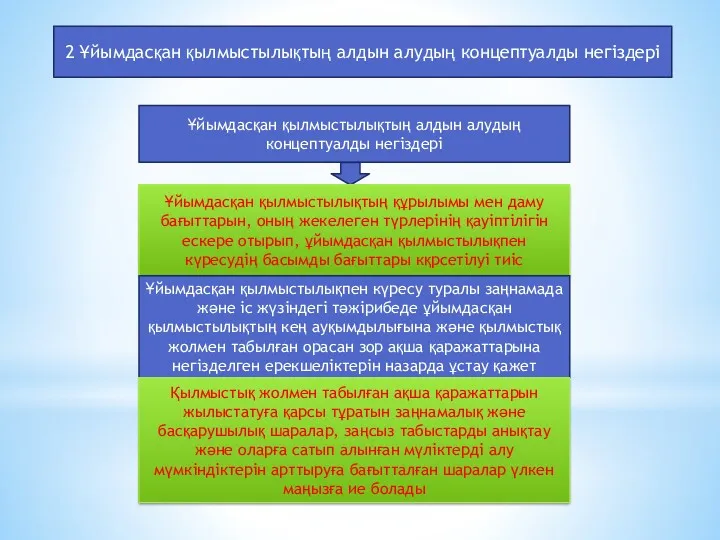 2 Ұйымдасқан қылмыстылықтың алдын алудың концептуалды негіздері Ұйымдасқан қылмыстылықтың алдын