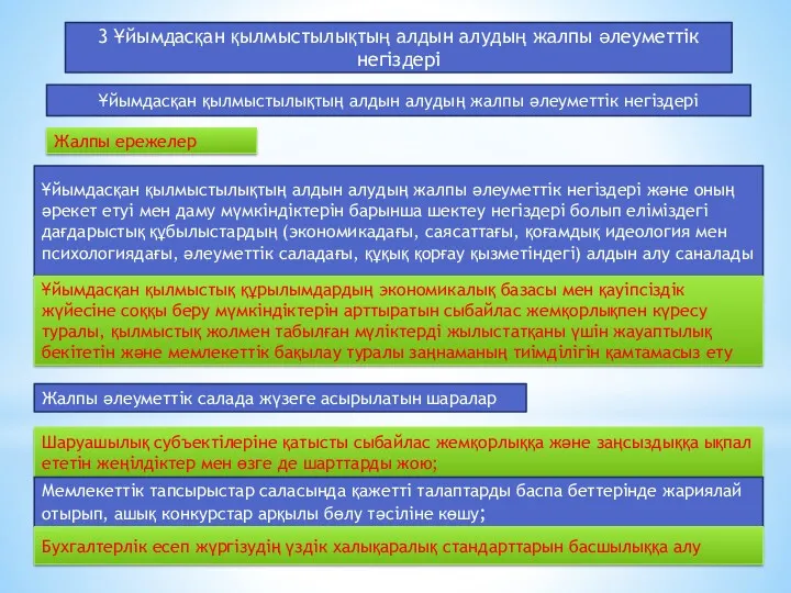 3 Ұйымдасқан қылмыстылықтың алдын алудың жалпы әлеуметтік негіздері Ұйымдасқан қылмыстылықтың