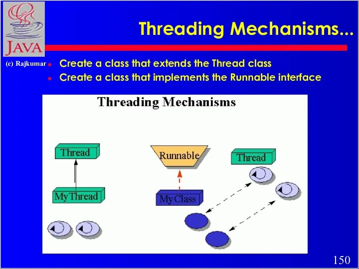 Threading Mechanisms... Create a class that extends the Thread class