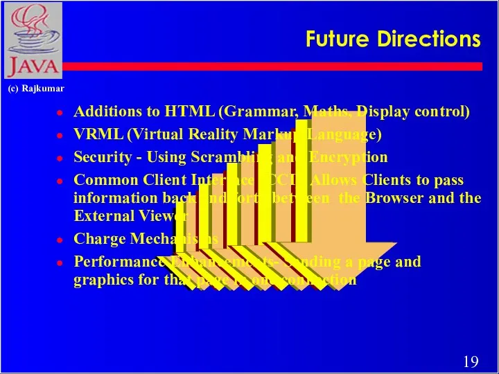 Future Directions Additions to HTML (Grammar, Maths, Display control) VRML