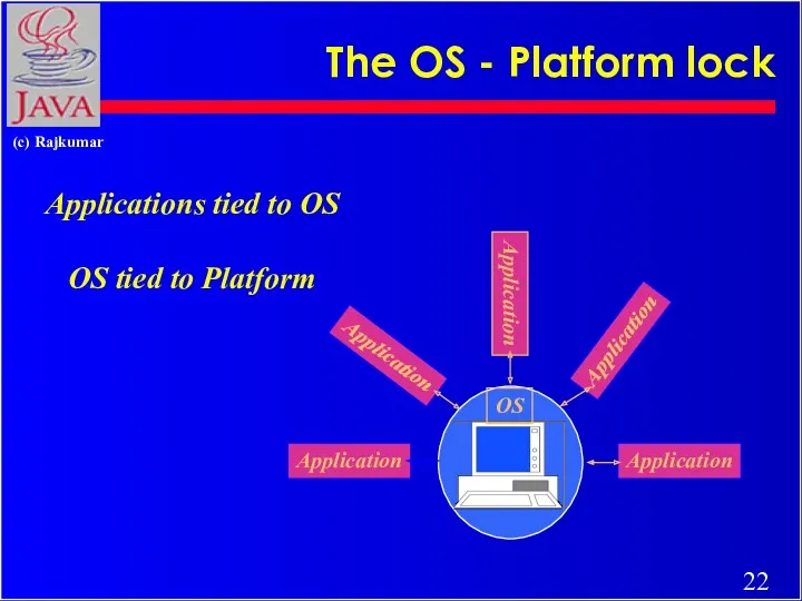 The OS - Platform lock Application Application Application OS Applications