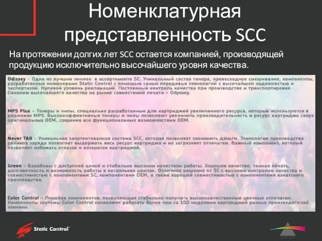 Номенклатурная представленность SCC На протяжении долгих лет SCC остается компанией, производящей продукцию исключительно высочайшего уровня качества.