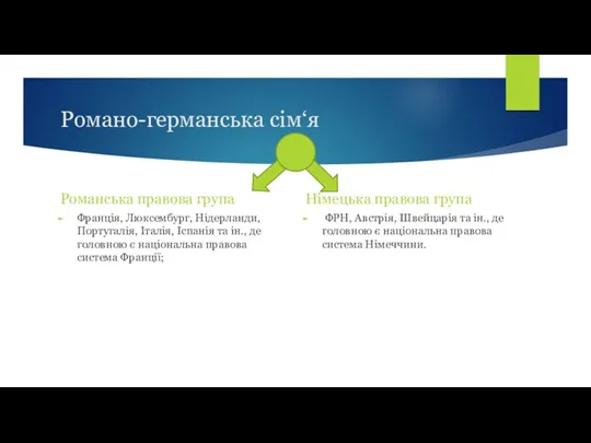 Романо-германська сім‘я Романська правова група Франція, Люксембург, Нідерланди, Португалія, Італія,