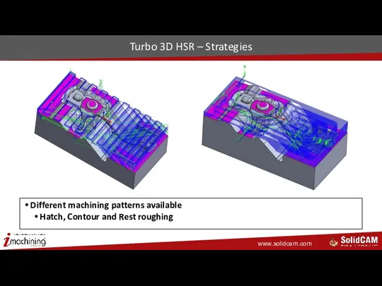 Turbo 3D HSR – Strategies Different machining patterns available Hatch, Contour and Rest roughing