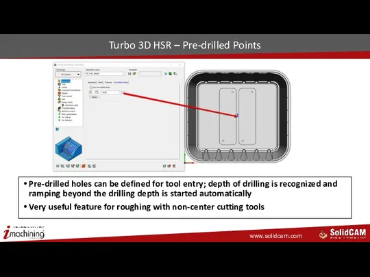 Turbo 3D HSR – Pre-drilled Points Pre-drilled holes can be