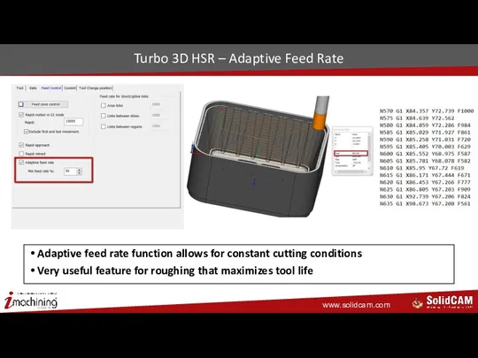 Turbo 3D HSR – Adaptive Feed Rate Adaptive feed rate
