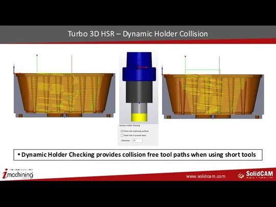 Turbo 3D HSR – Dynamic Holder Collision Dynamic Holder Checking