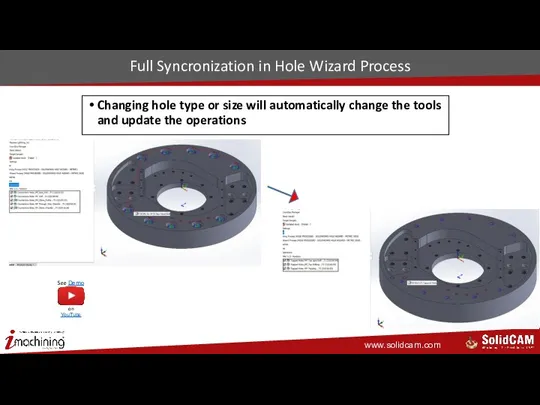 Full Syncronization in Hole Wizard Process Changing hole type or