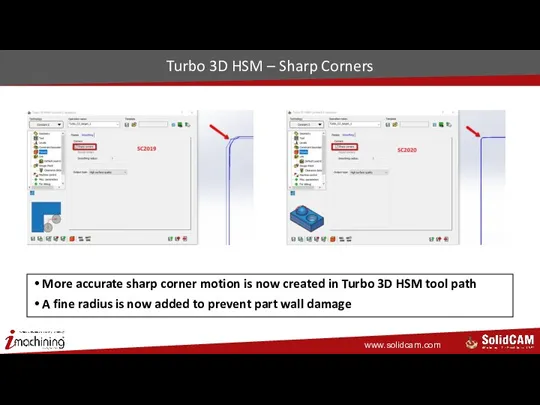 Turbo 3D HSM – Sharp Corners More accurate sharp corner