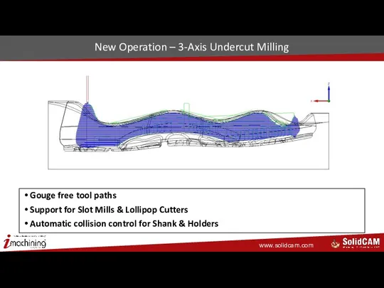 New Operation – 3-Axis Undercut Milling Gouge free tool paths