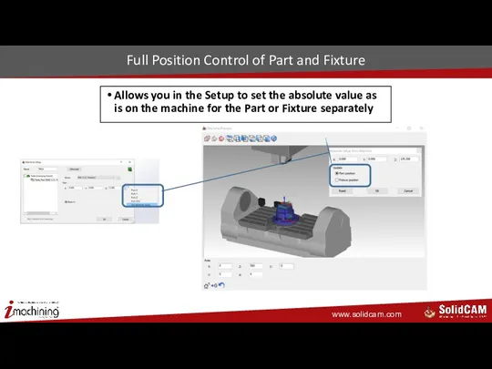 Full Position Control of Part and Fixture Allows you in