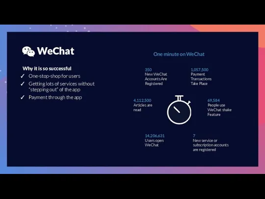 WeChat Why it is so successful One-stop-shop for users Getting
