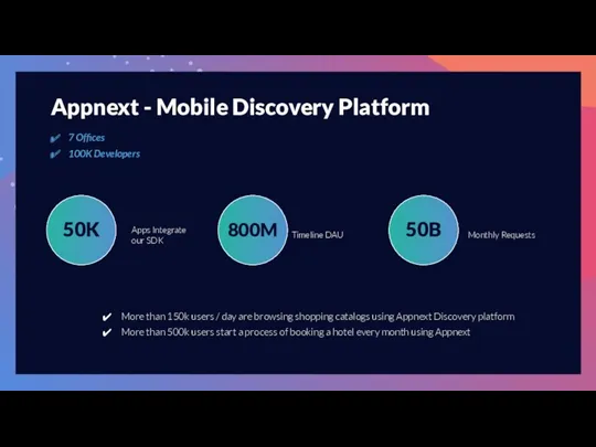 Appnext - Mobile Discovery Platform More than 150k users /