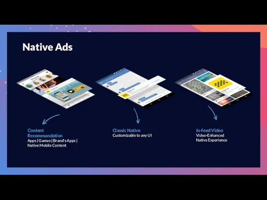 Native Ads Content Recommandation Apps | Games | Brand's Apps