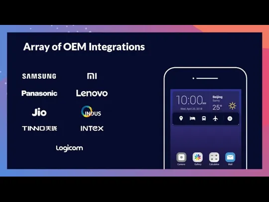 Array of OEM Integrations