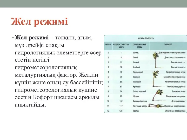 Жел режимі Жел режимі – толқын, ағым, мұз дрейфі сияқты гидрологиялық элеметтерге әсер