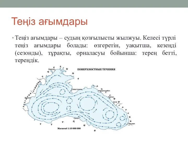 Теңіз ағымдары Теңіз ағымдары – судың қозғылысты жылжуы. Келесі түрлі