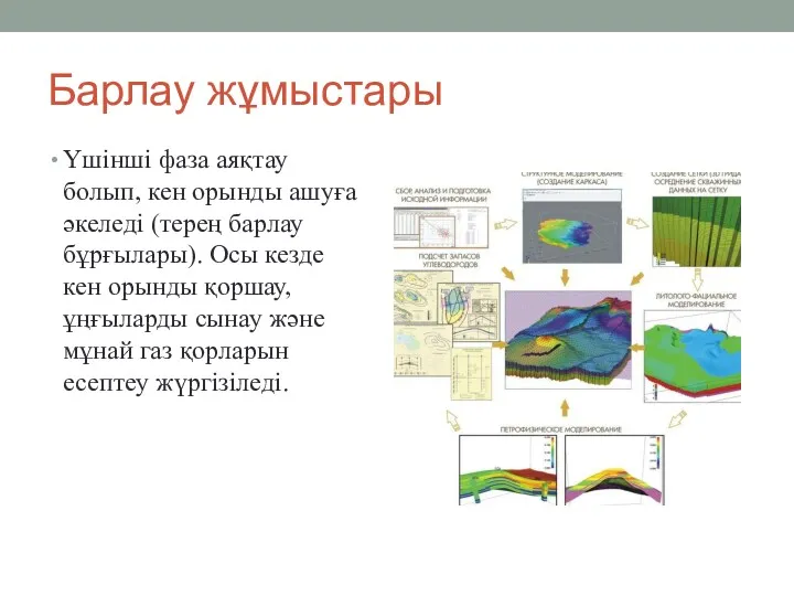 Барлау жұмыстары Үшінші фаза аяқтау болып, кен орынды ашуға әкеледі