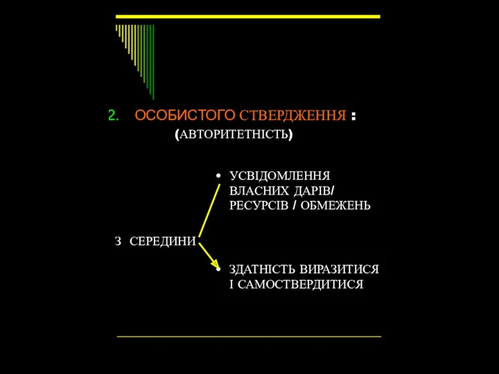 ОСОБИСТОГО СТВЕРДЖЕННЯ : (АВТОРИТЕТНІСТЬ) УСВІДОМЛЕННЯ ВЛАСНИХ ДАРІВ/ РЕСУРСІВ / ОБМЕЖЕНЬ ЗДАТНІСТЬ ВИРАЗИТИСЯ І САМОСТВЕРДИТИСЯ З СЕРЕДИНИ