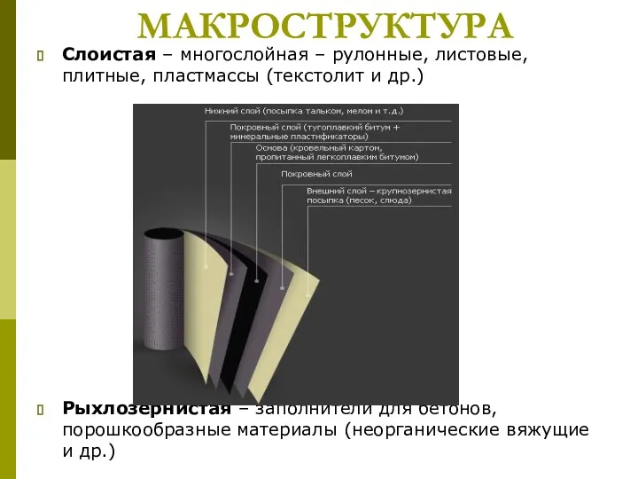 МАКРОСТРУКТУРА Слоистая – многослойная – рулонные, листовые, плитные, пластмассы (текстолит