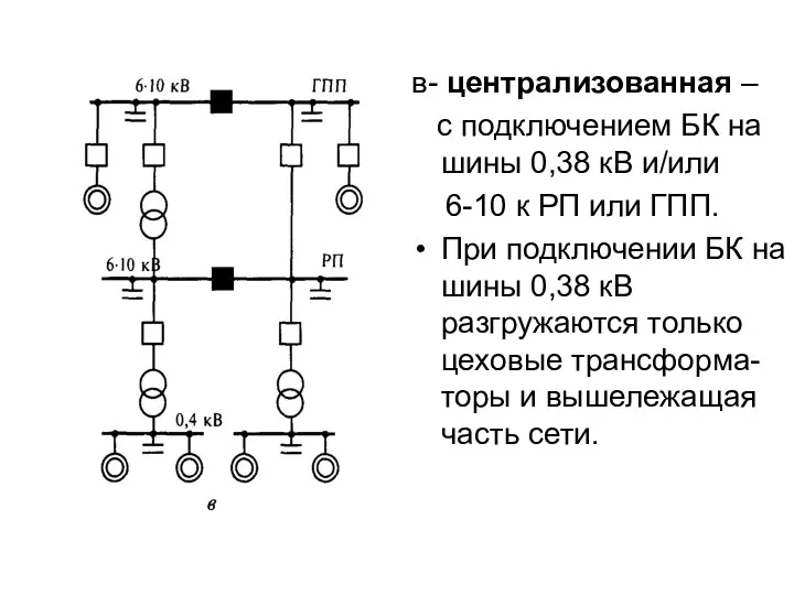 в- централизованная – с подключением БК на шины 0,38 кВ