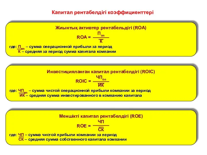 Капитал рентабелдігі коэффициенттері Жиынтық активтер рентабельдігі (ROA) Поп ROA =