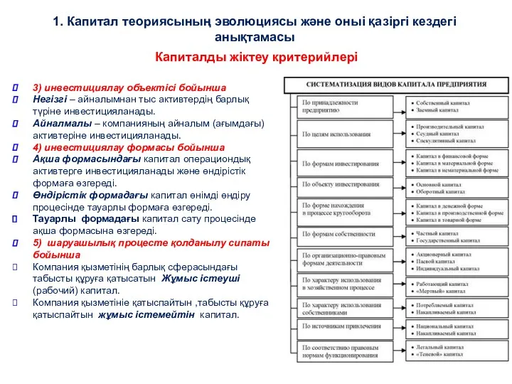 3) инвестициялау объектісі бойынша Негізгі – айналымнан тыс активтердің барлық