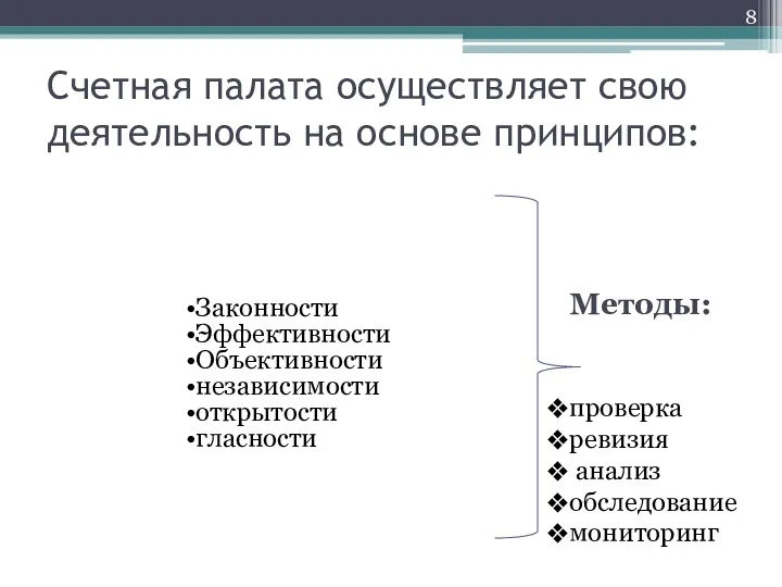 Счетная палата осуществляет свою деятельность на основе принципов: Законности Эффективности