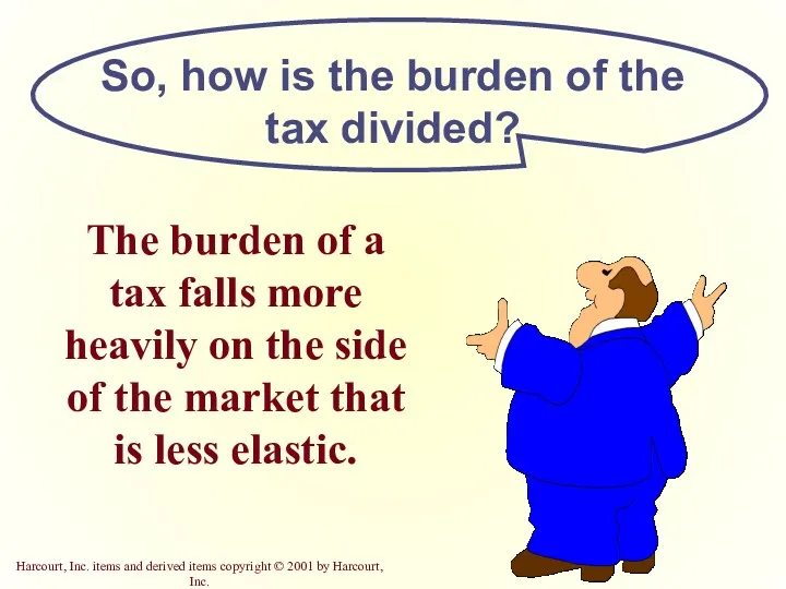 So, how is the burden of the tax divided? The