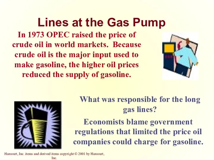 Lines at the Gas Pump In 1973 OPEC raised the