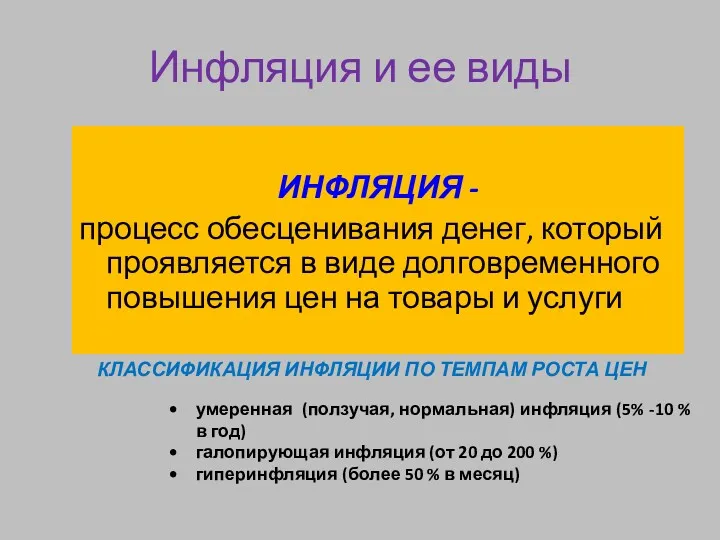 Инфляция и ее виды ИНФЛЯЦИЯ - процесс обесценивания денег, который