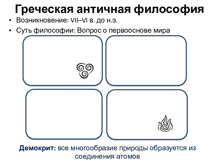 Греческая античная философия Возникновение: VII–VI в. до н.э. Суть философии: