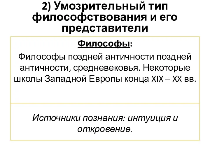 Философы: Философы поздней античности поздней античности, средневековья. Некоторые школы Западной