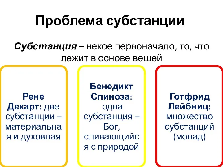 Проблема субстанции Субстанция – некое первоначало, то, что лежит в основе вещей