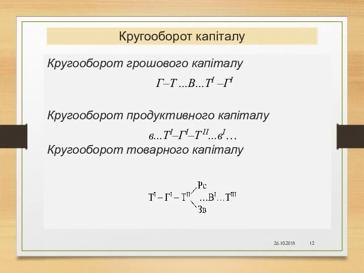 Кругооборот капіталу Кругооборот грошового капіталу Г–Т ...В...ТІ –ГІ Кругооборот продуктивного