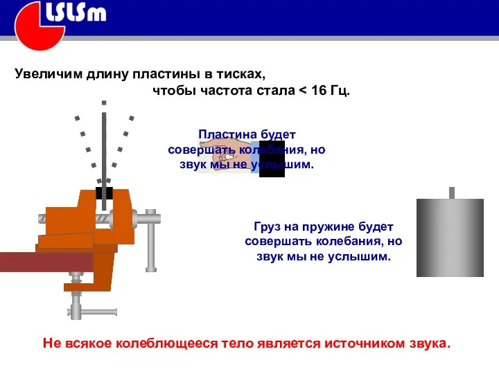 Пластина будет совершать колебания, но звук мы не услышим. Груз