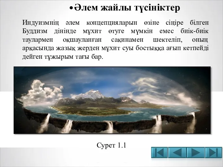 Әлем жайлы түсініктер Сурет 1.1 Индуизмнің әлем концепцияларын өзіне сіңіре