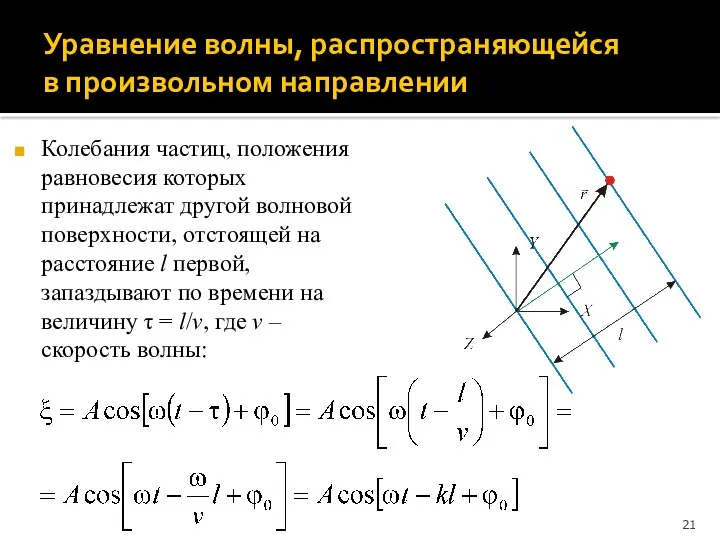 Уравнение волны, распространяющейся в произвольном направлении Колебания частиц, положения равновесия