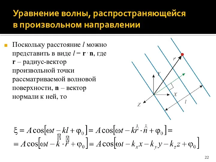 Уравнение волны, распространяющейся в произвольном направлении Поскольку расстояние l можно