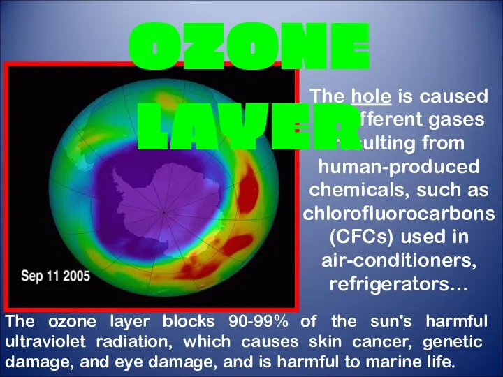 The hole is caused by different gases resulting from human-produced chemicals, such as
