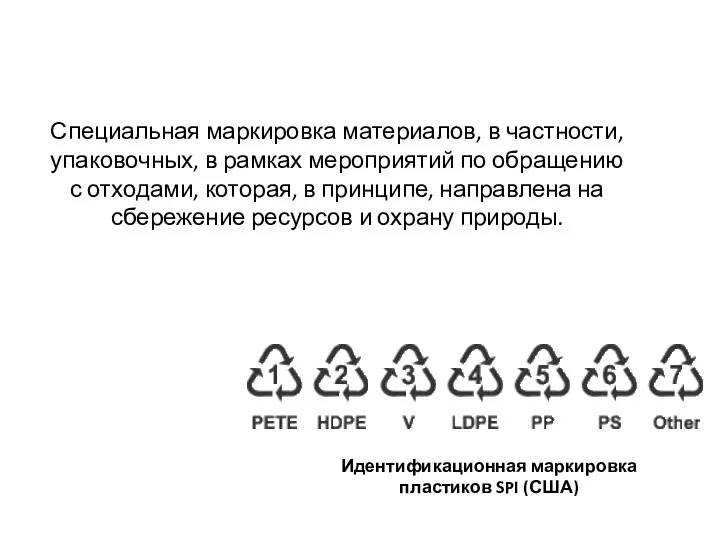 Специальная маркировка материалов, в частности, упаковочных, в рамках мероприятий по обращению с отходами,