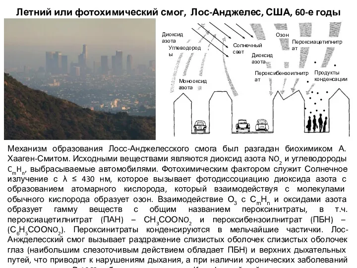 Летний или фотохимический смог, Лос-Анджелес, США, 60-е годы Механизм образования