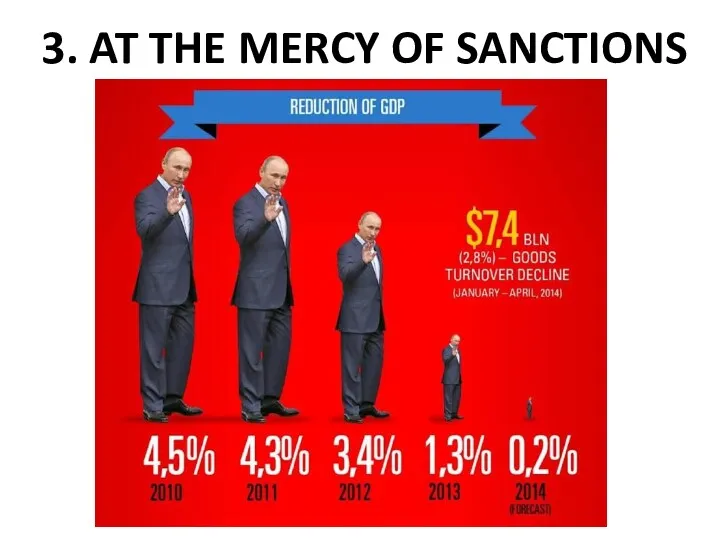3. AT THE MERCY OF SANCTIONS