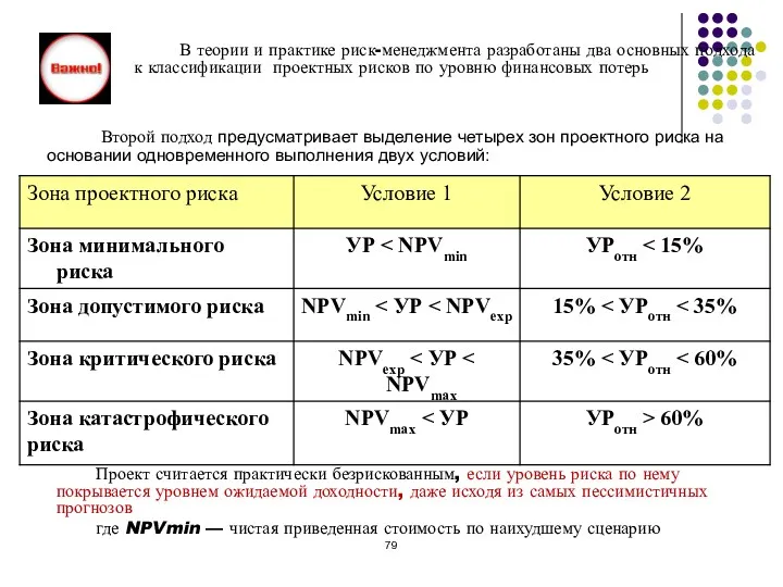 В теории и практике риск-менеджмента разработаны два основных подхода к