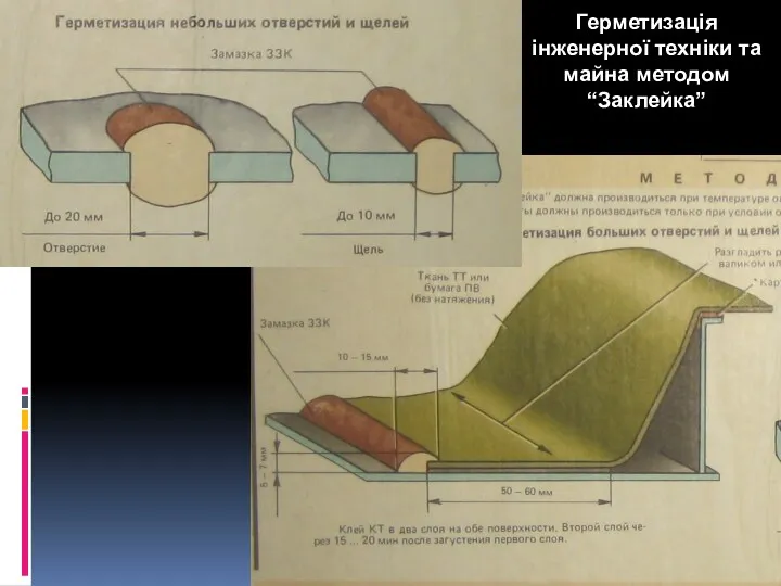 Герметизація інженерної техніки та майна методом “Заклейка”
