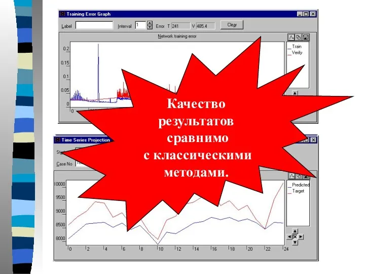 Качество результатов сравнимо с классическими методами.