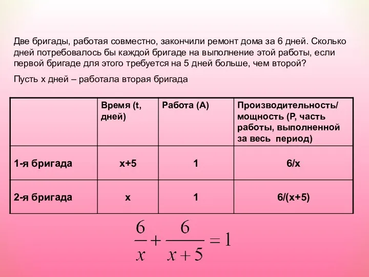 Две бригады, работая совместно, закончили ремонт дома за 6 дней.