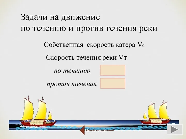 Задачи на движение по течению и против течения реки Собственная