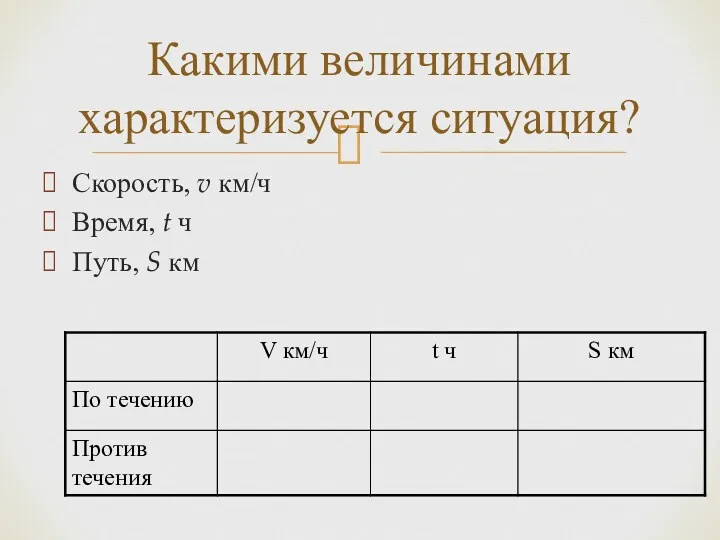 Скорость, v км/ч Время, t ч Путь, S км Какими величинами характеризуется ситуация?